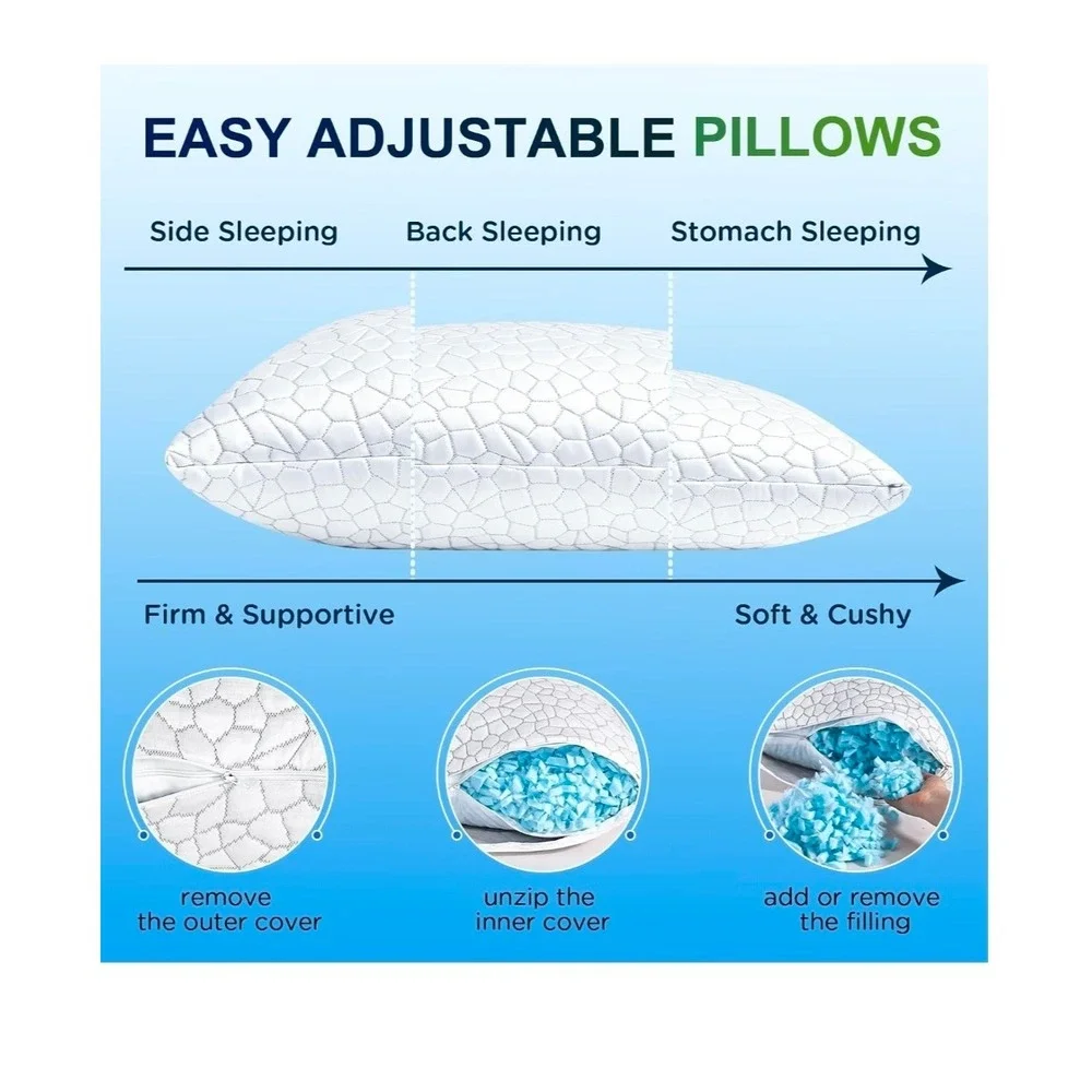 PureComfort dual sided